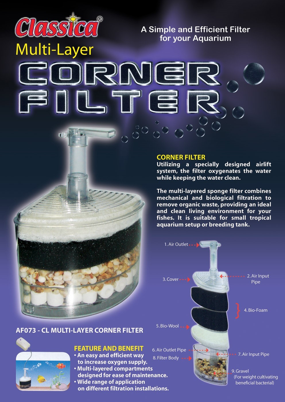 CLASSICA AQUARIUM MULTI-LAYER CORNER FILTER