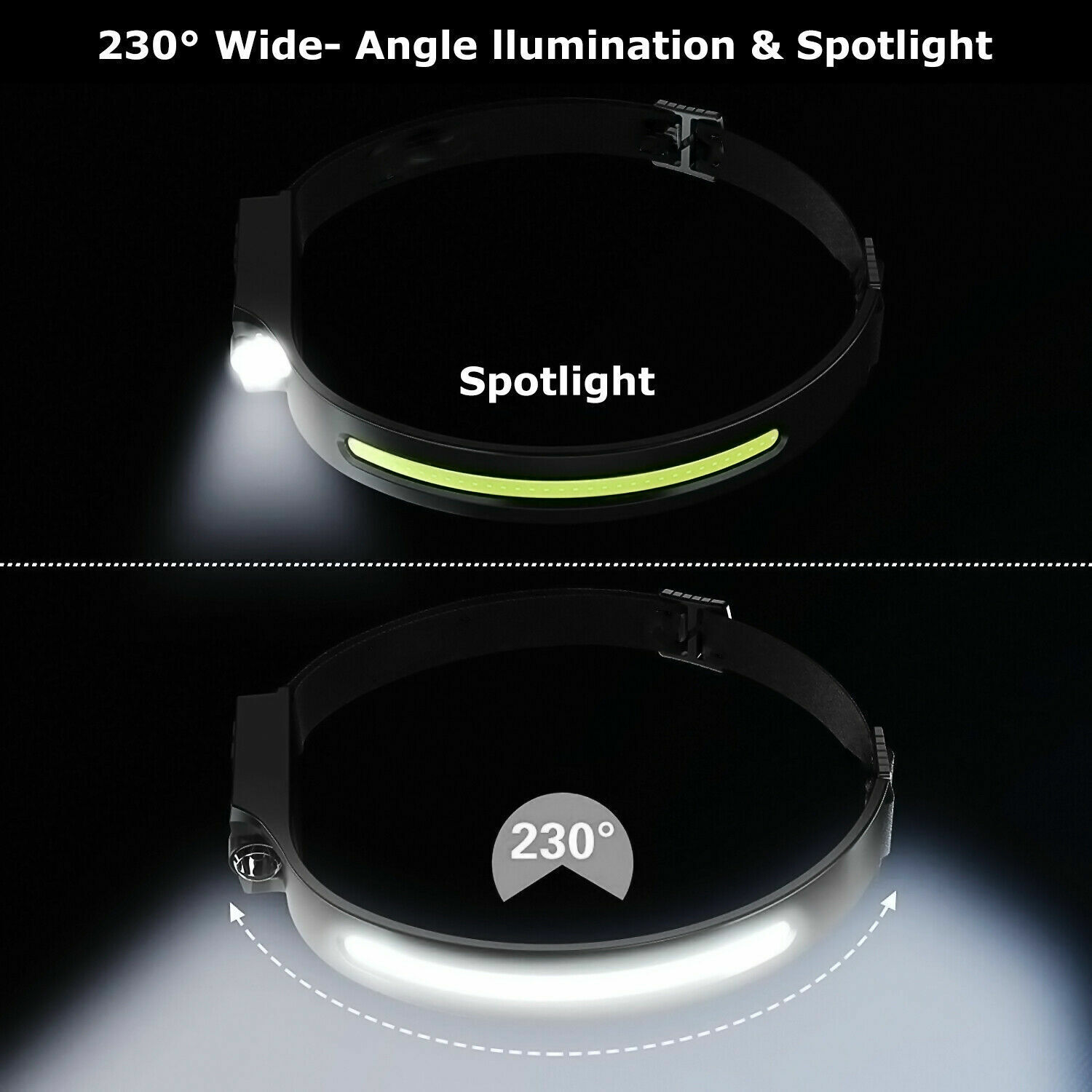 1-10 Pcs Rechargeable Headlamp Wide Beam LED Motion Sensor Headlight Waterproof