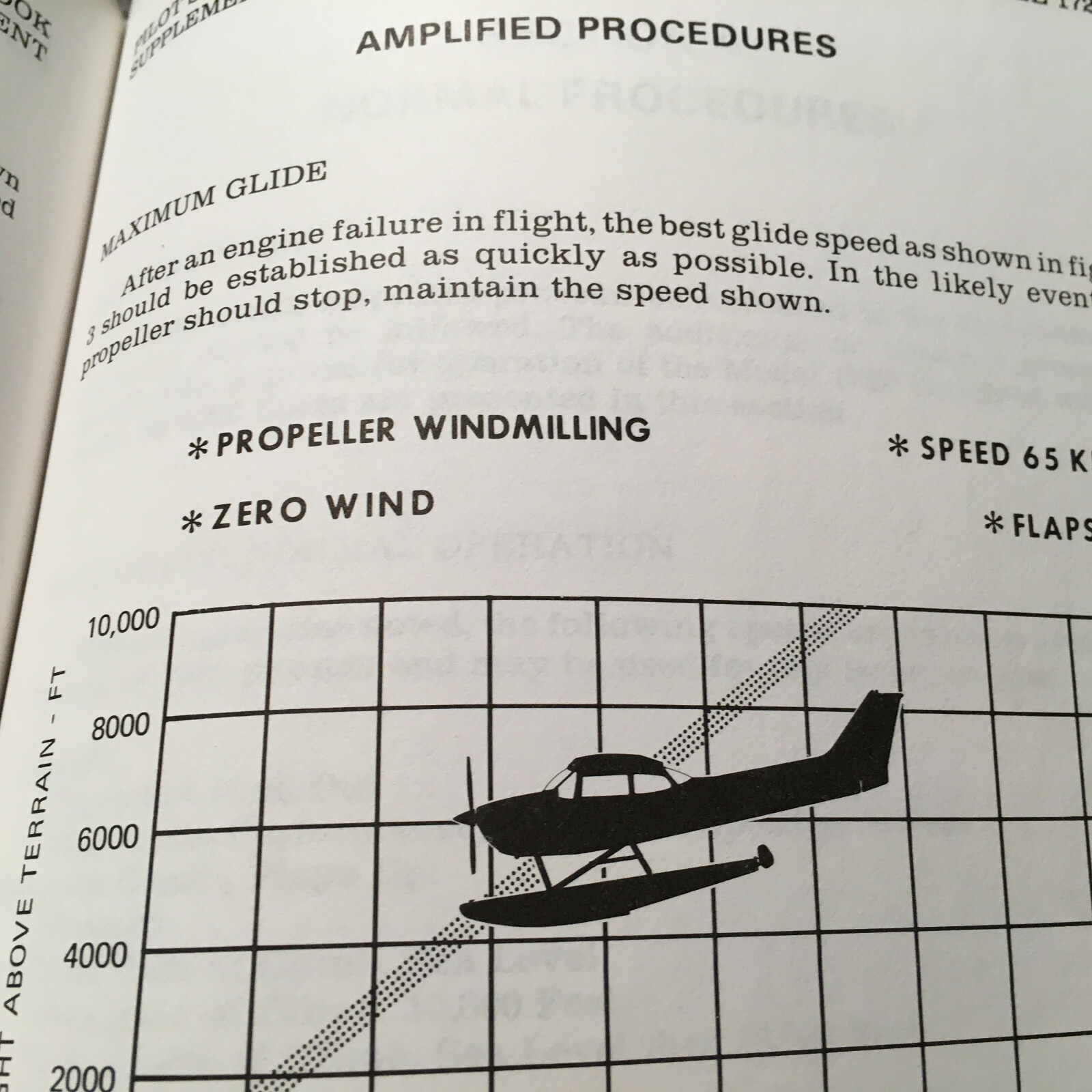 1983 Cessna 172P Skyhawk Information manual