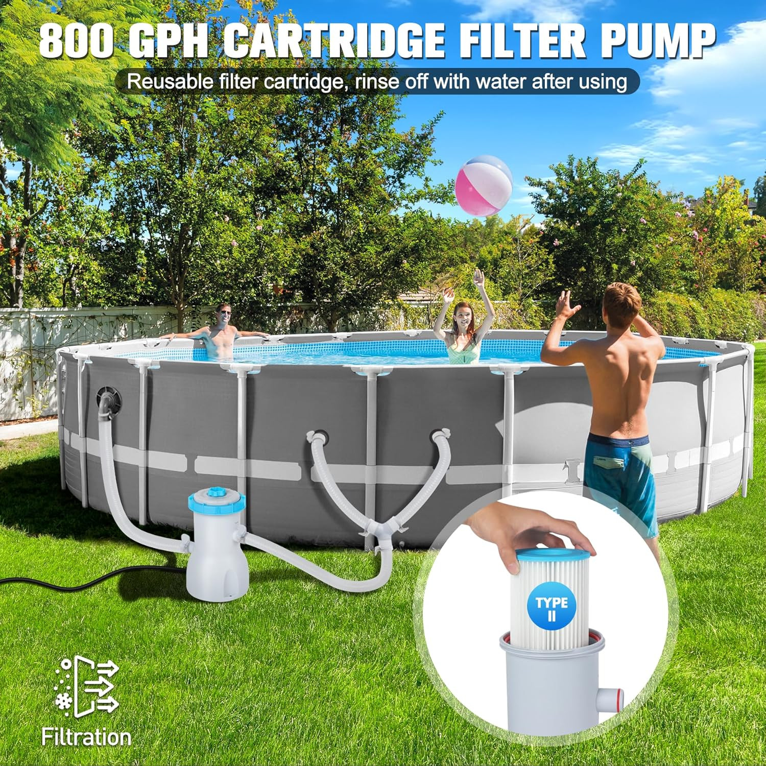 800 GPH above Ground Pool Filter Pump, Energy-Saving Pool Cartridge Filter Pump