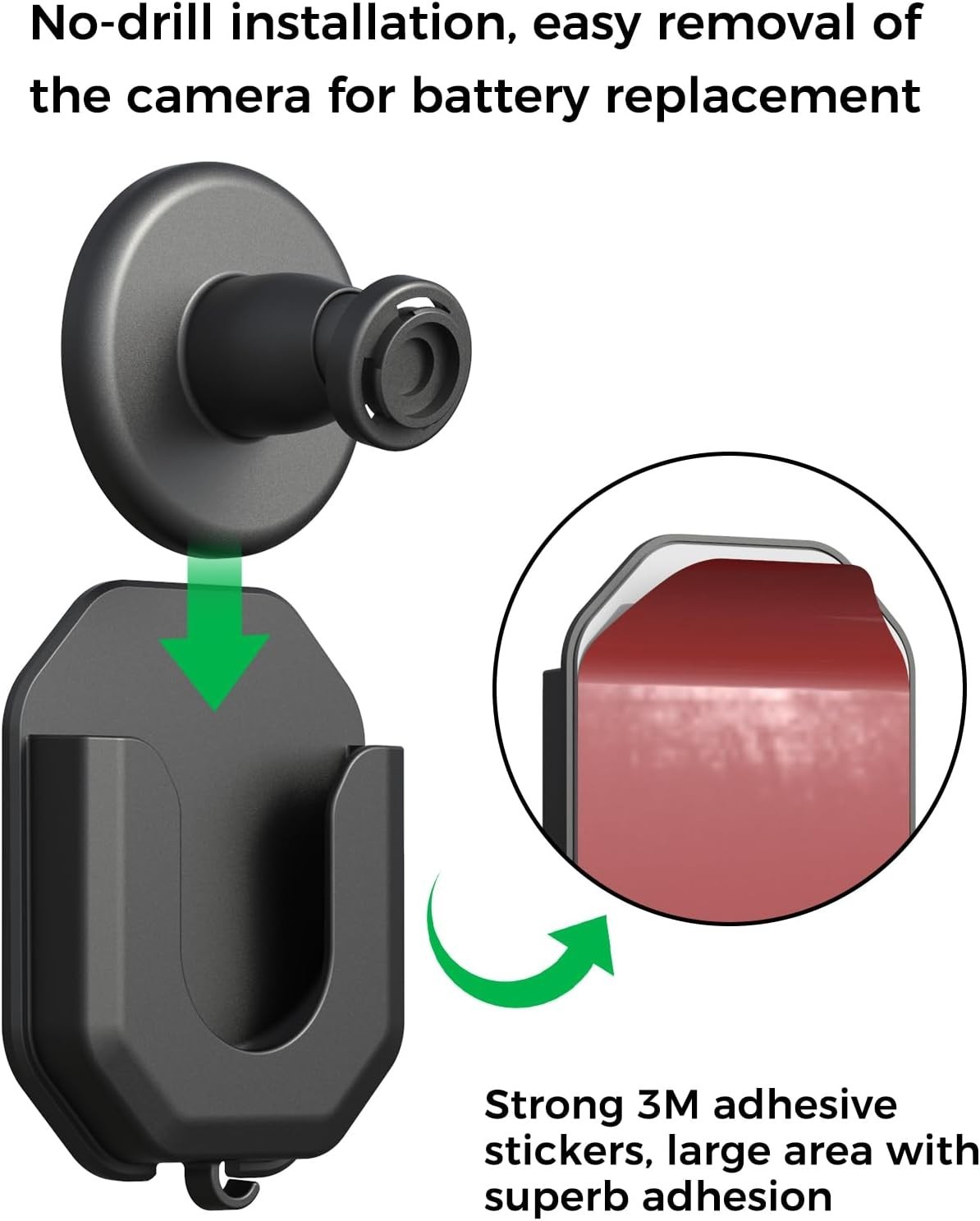 HBV Adhesive Wall Mount Bracket for Blink Cameras - 3 Pack, No Drill Required