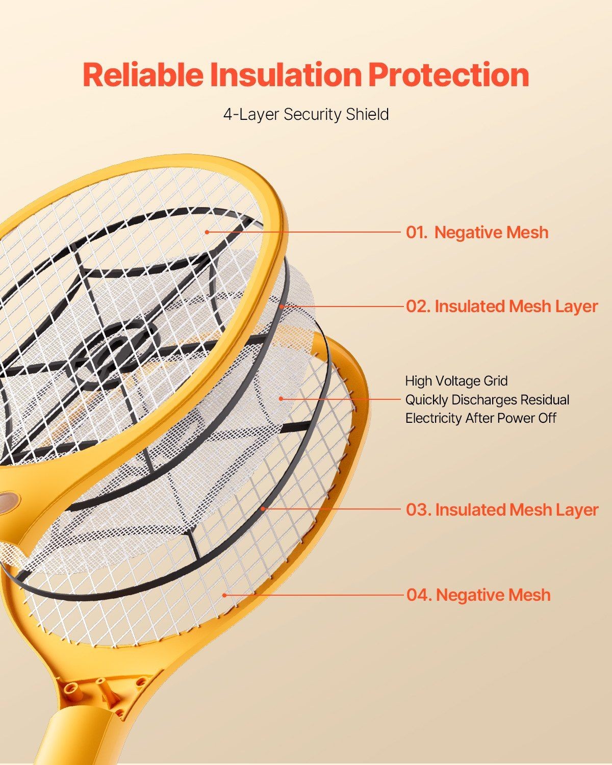 High-Voltage 3750V Fly Swatter – 3-Layer Mesh, 500mAh Rechargeable