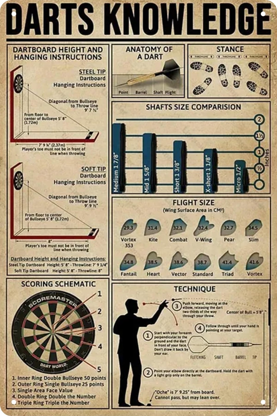 Funny Darts Metal Sign,Vintage Man Cave Tin 8 inches x 12 inches, DARTS-03