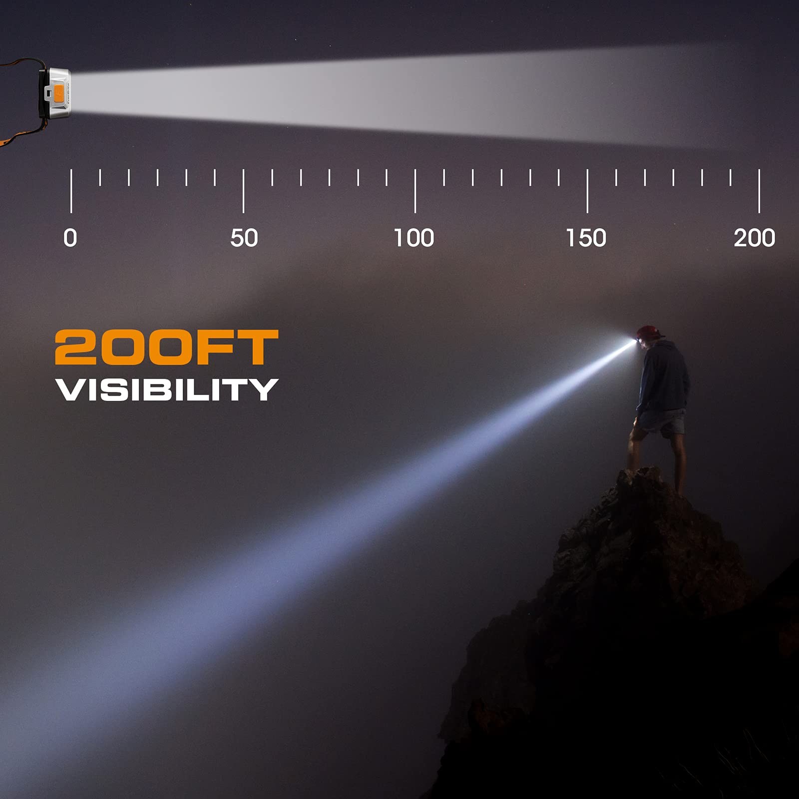 EverBrite LED Headlamp, 4 Lighting Modes, Pivoting Head with Small, Black