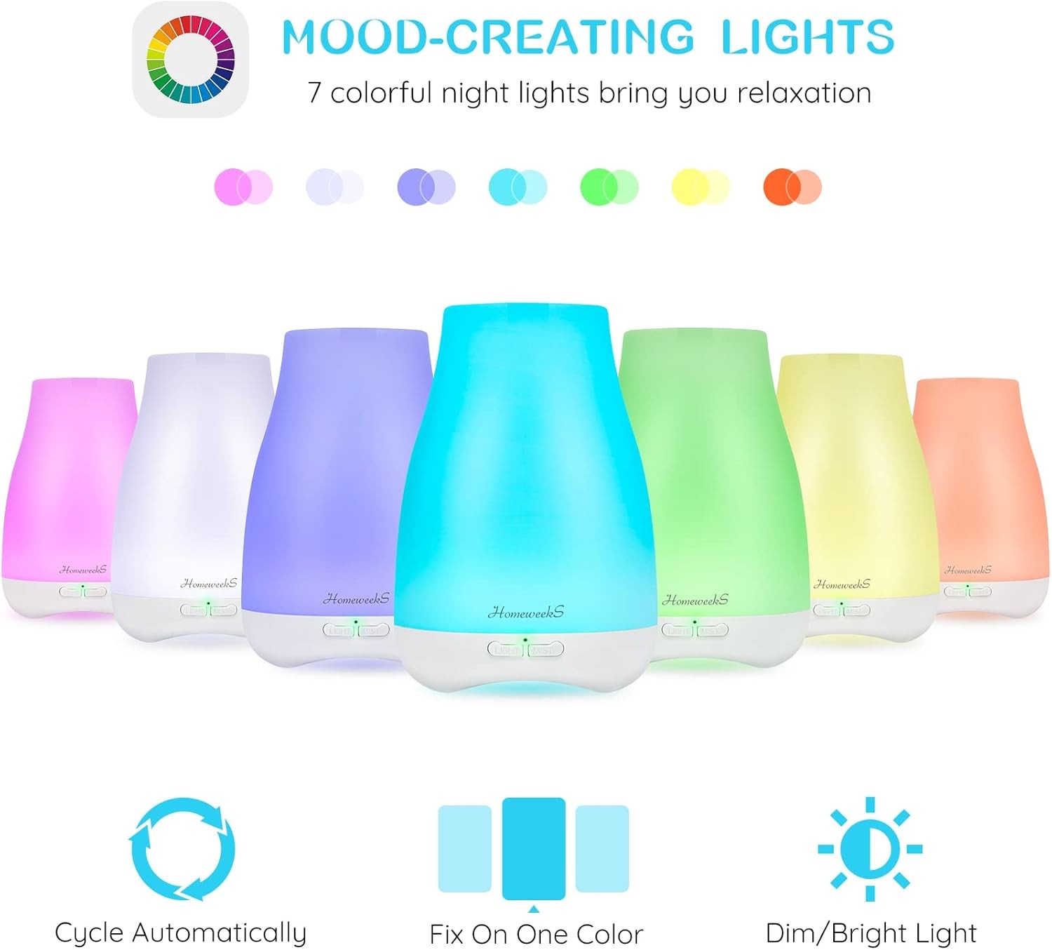 Homeweeks Diffusers, 100ml Colorful Essential Oil 100 Ml 1 Pack, Basic White
