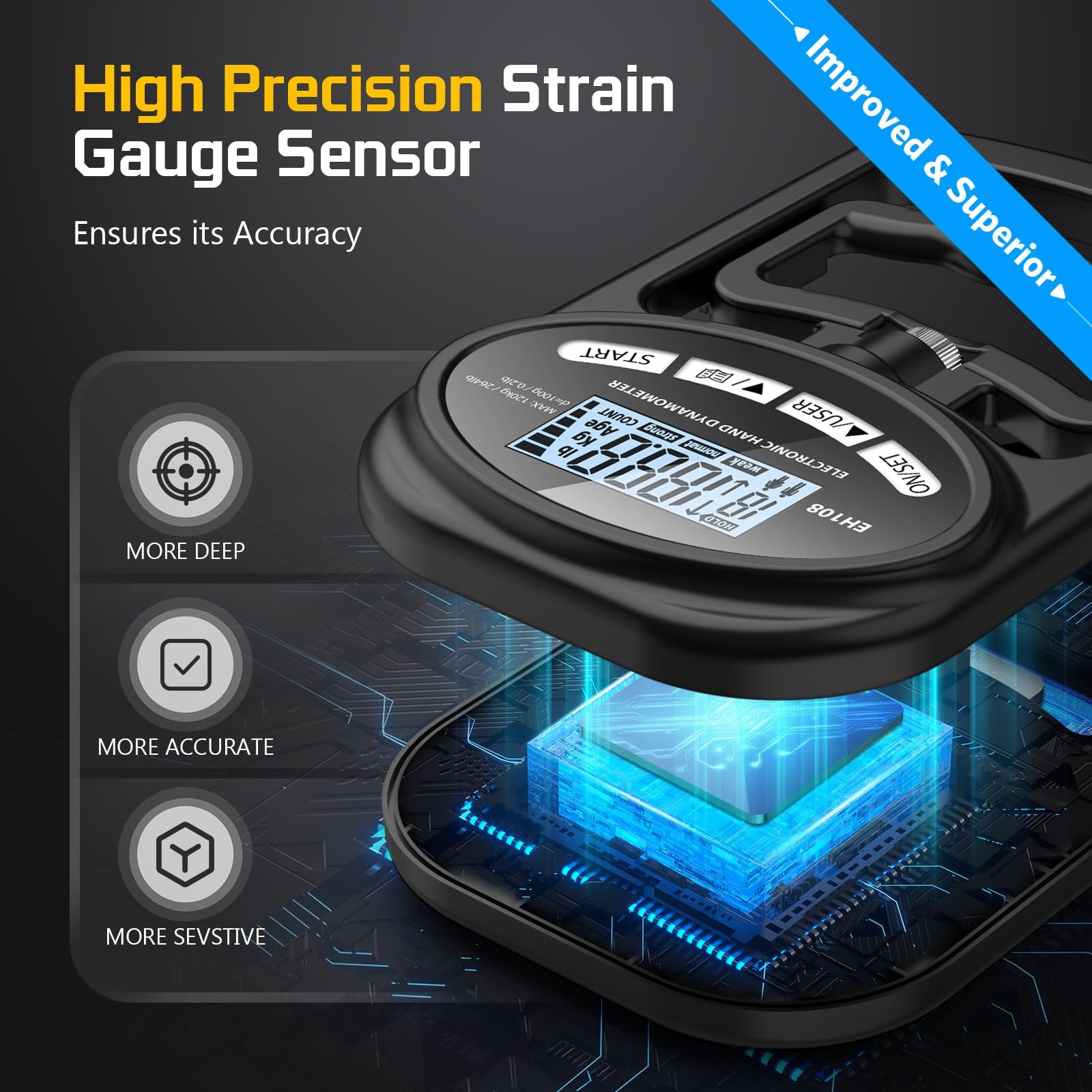 Hand Grip Strength Tester Trainer - Electronic Hand Dynamometer Forearm Grip ...