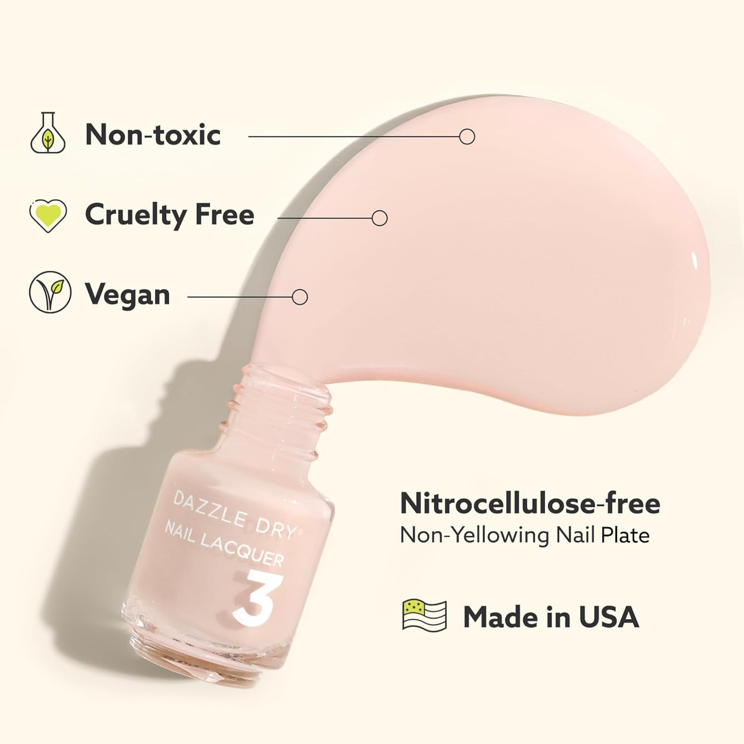 Mini Kit 4 Step System - Raspberry Rush, a Full Coverage Raspberry with Purple U