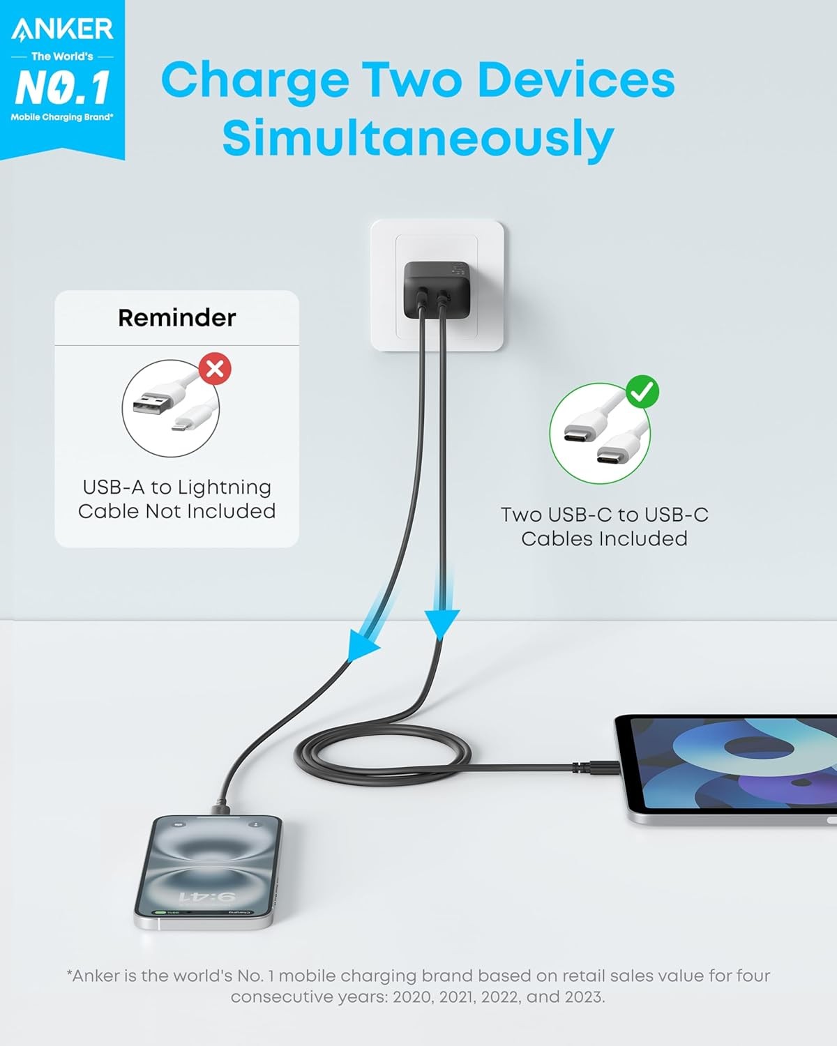 Anker iPhone 17/16 Charger, 2-Pack 20W Fast USB C Charger Block|Refurb
