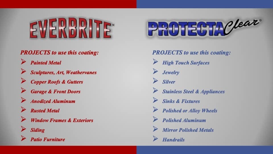 ProtectaClear 4 Oz. Clear, Protective Coating for High-Touch 4 Oz., Clear