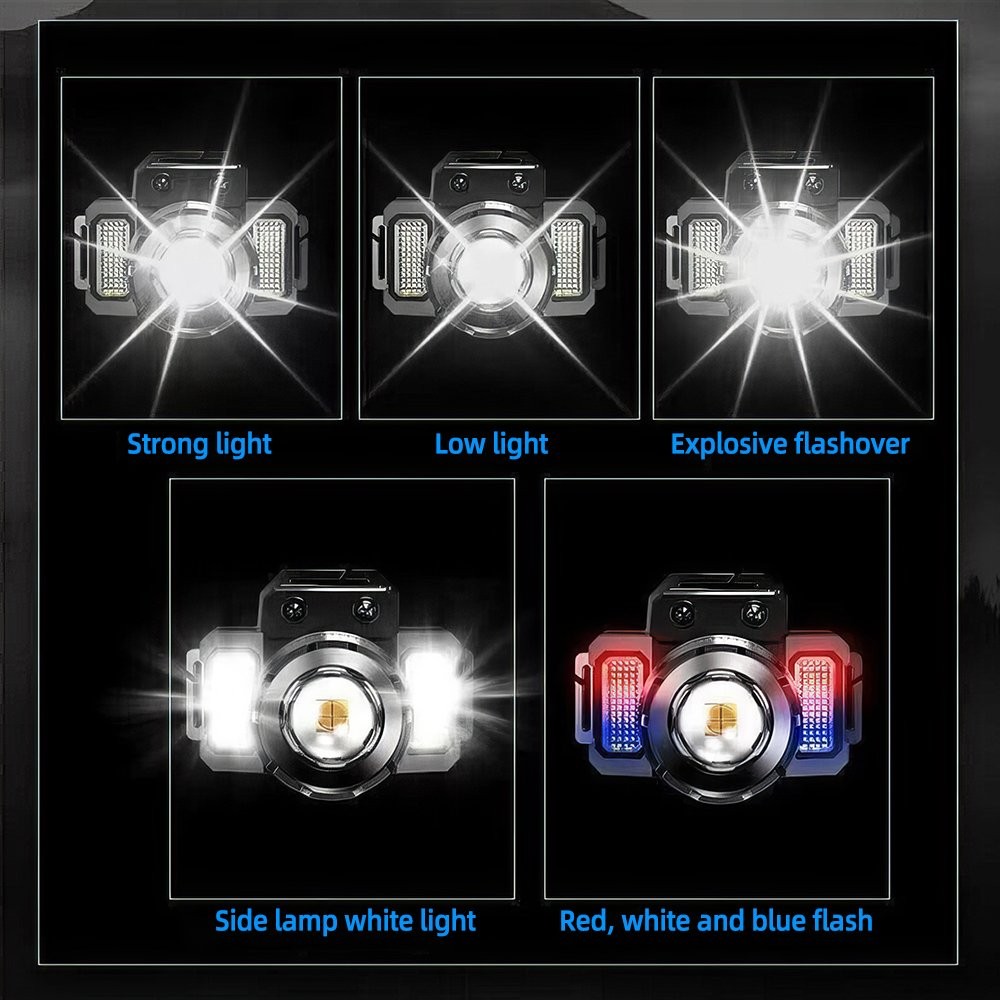 Rechargeable Headlamp Super Bright Motion Sensor Head Lamp with 5 Modes Headlamp