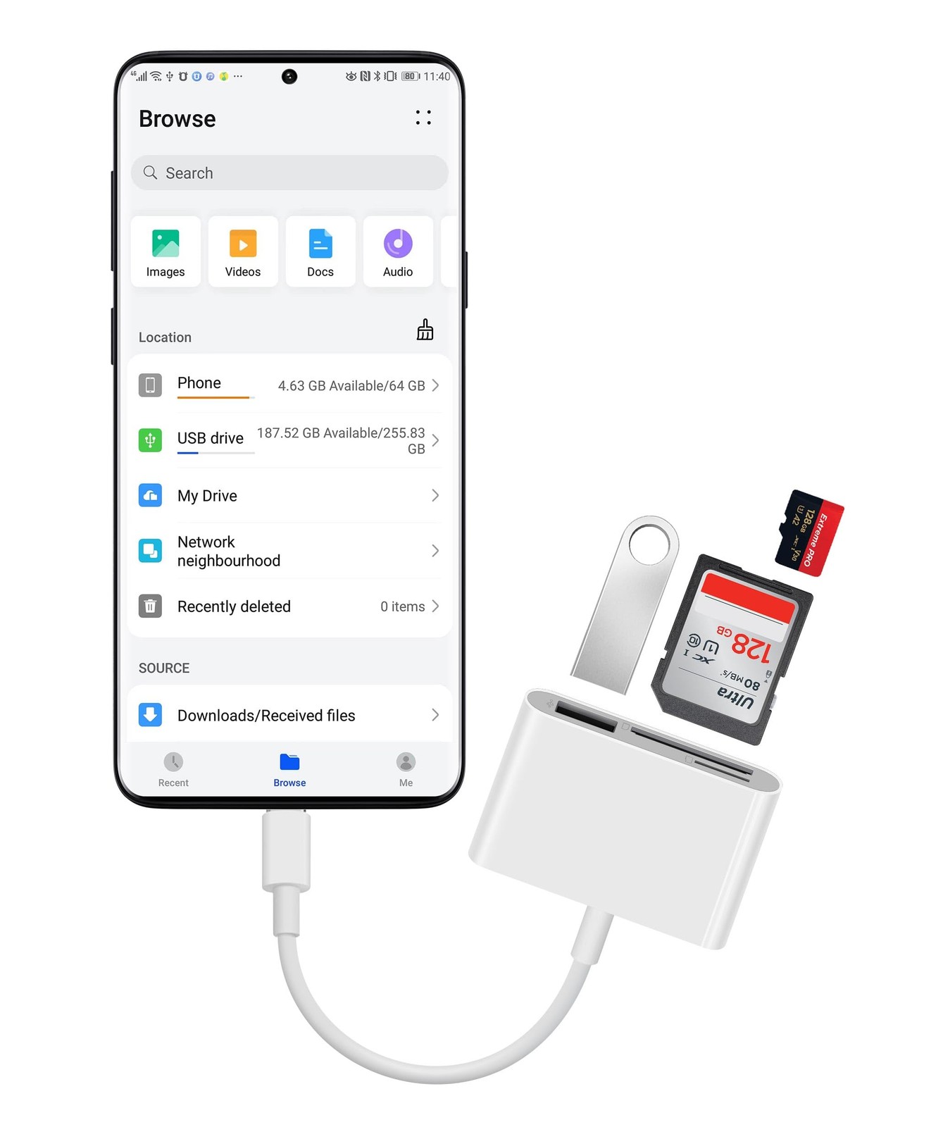 MujuDoler USB C SD Card Reader for iPhone 15 16 iPad One USB-C plug, White