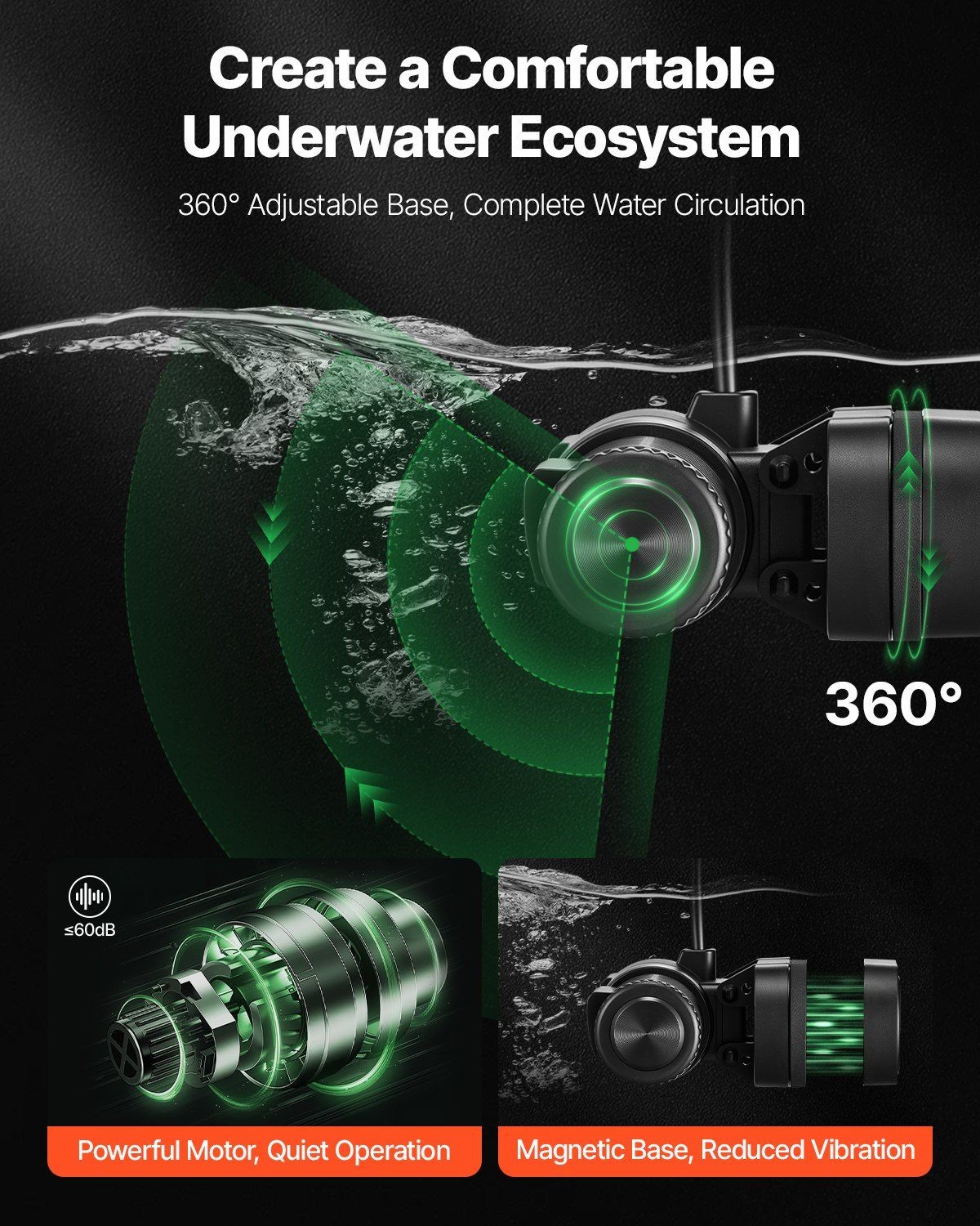 Digital 25W 2380GPH Aquarium Wave Maker with Adjustable Flow Pump