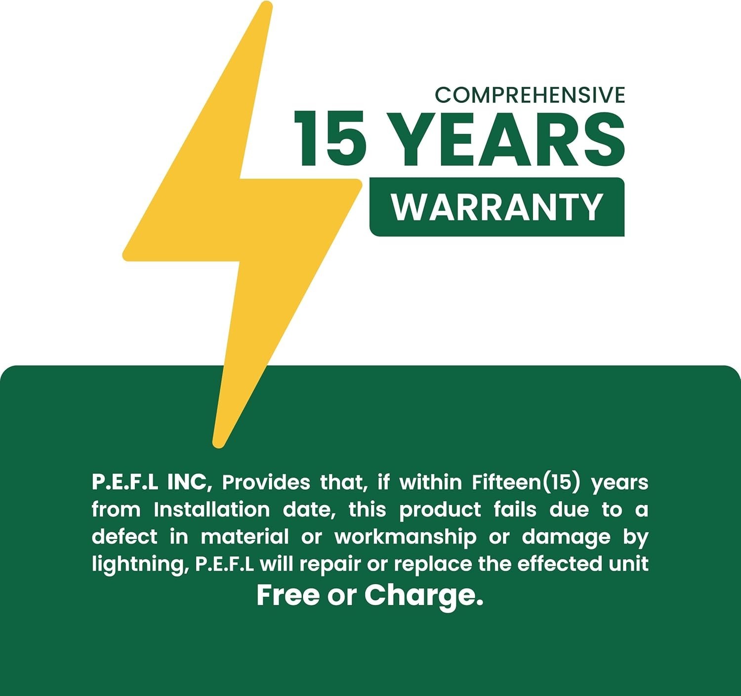3 Outlet Surge Protection for 200 AMP Systems with Light Indicator Functionality