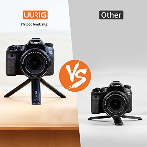 UURIG TP05 Extendable Mini Camera Tripod, Portable Selfie Stick Handle Grip