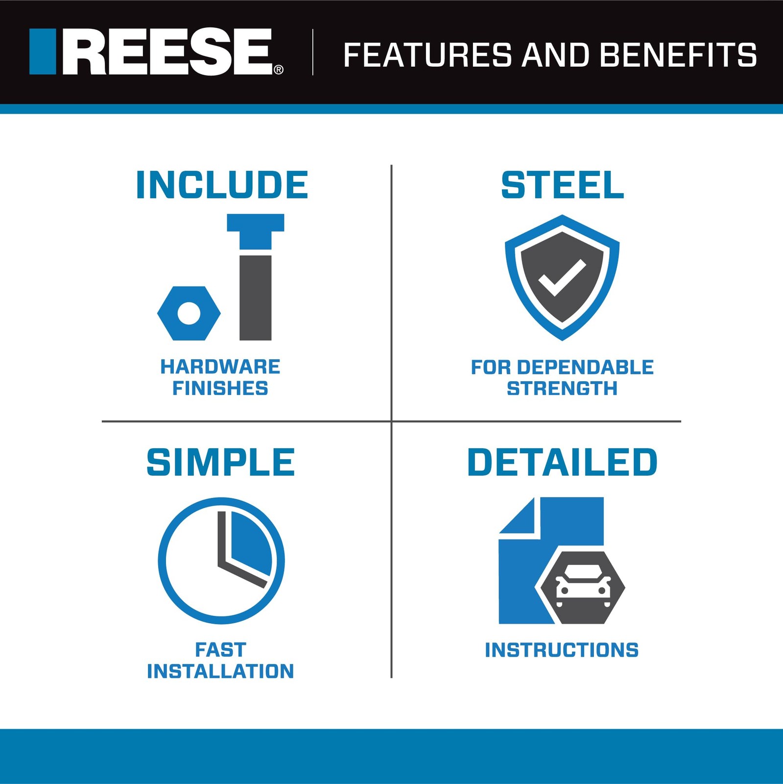 Reese 30894 M5 27,000 lbs Alloy Steel Fifth Wheel Hitch Center Section