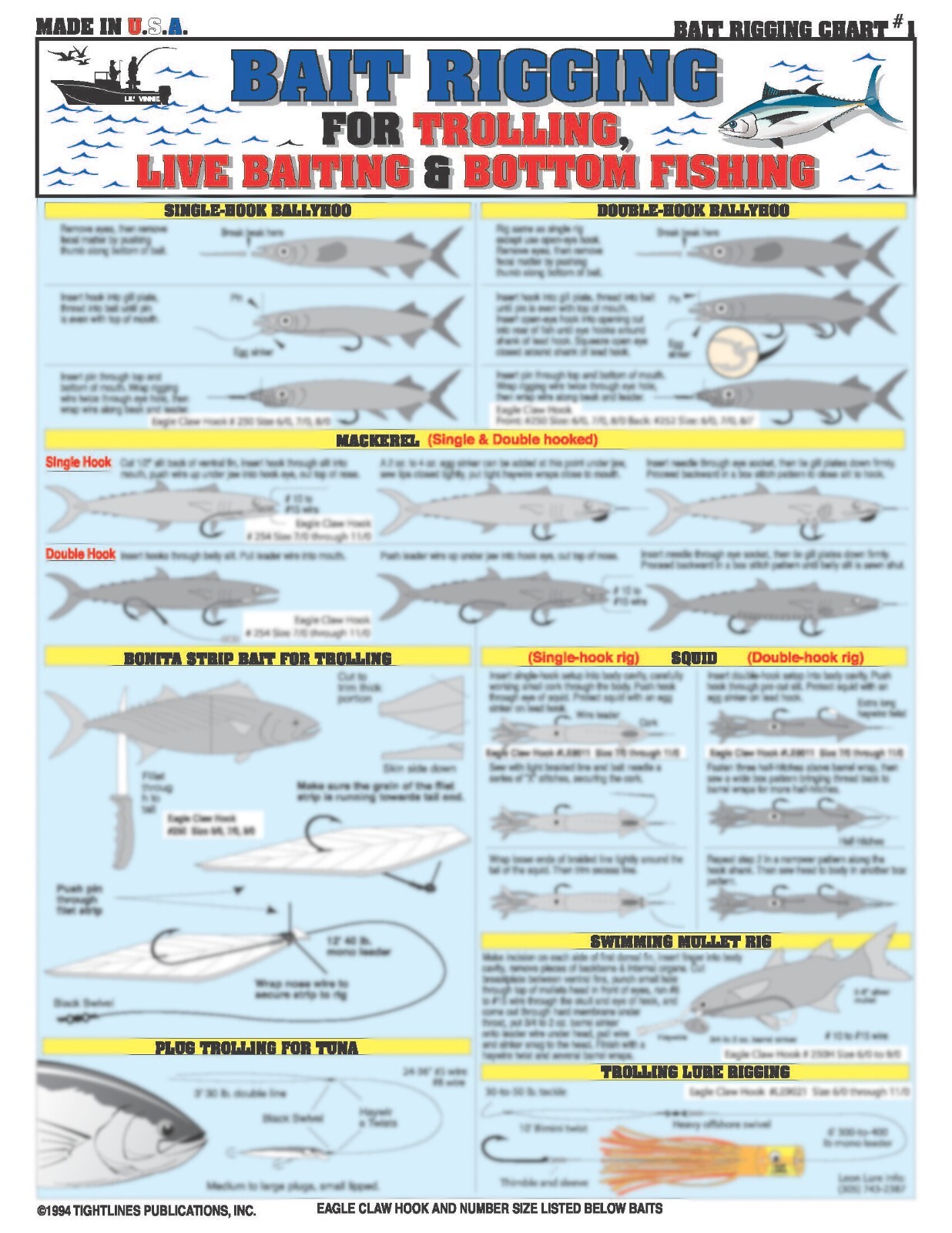 Fishermen's Bait Rigging Set #1-7 - Waterproof Quick Reference Guide