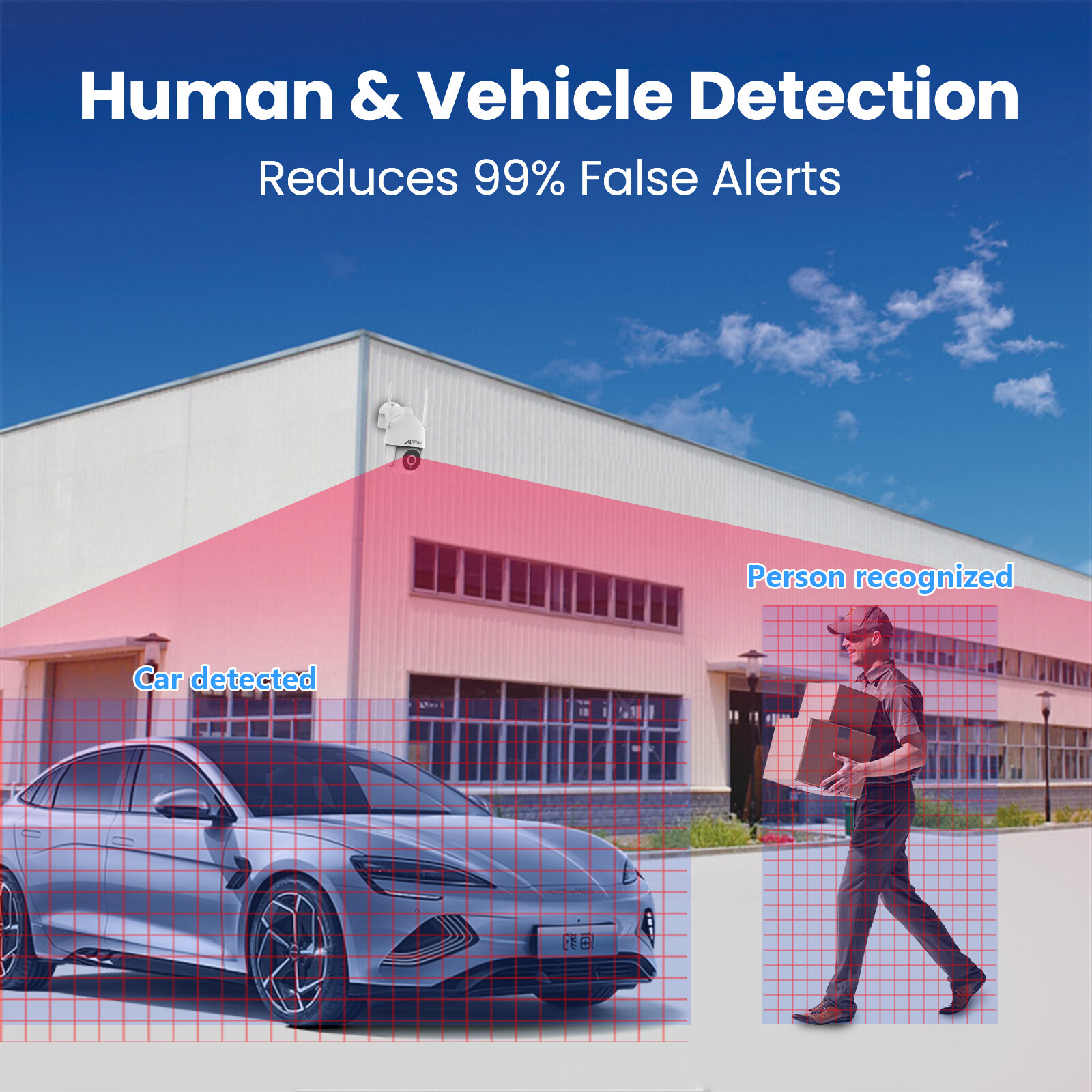 ANRAN Wired POE Security Camera System Outdoor PTZ Motion Detection 8CH NVR Kits