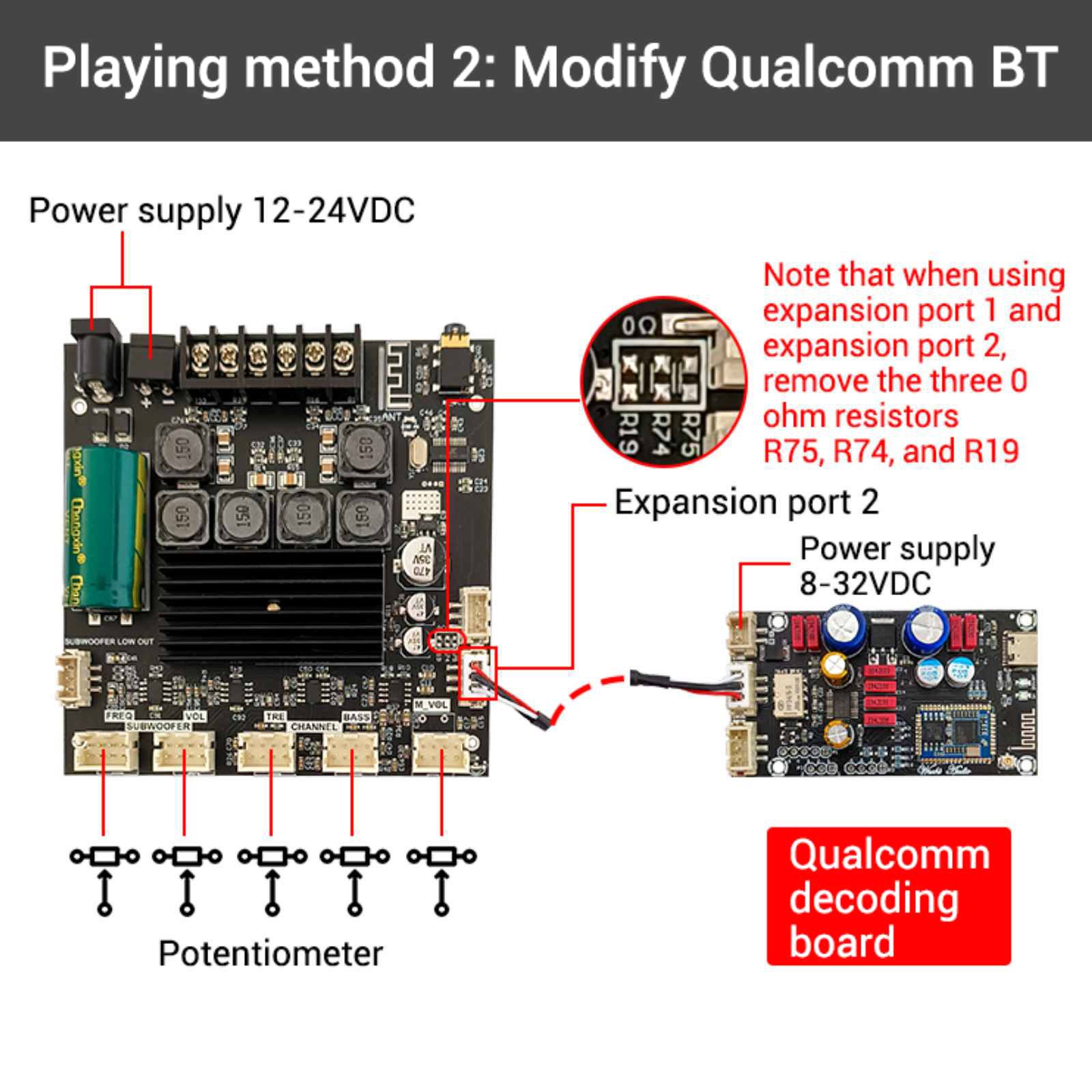 1Pc Power Amplifier Board Module 2.1 Channel 50W*2+100W Bluetooth TPA3116D2