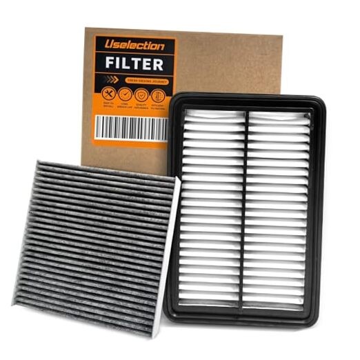 Engine & Cabin Air Filter W/Activated Kit for CRV Hybrid (2023-2025), Accord