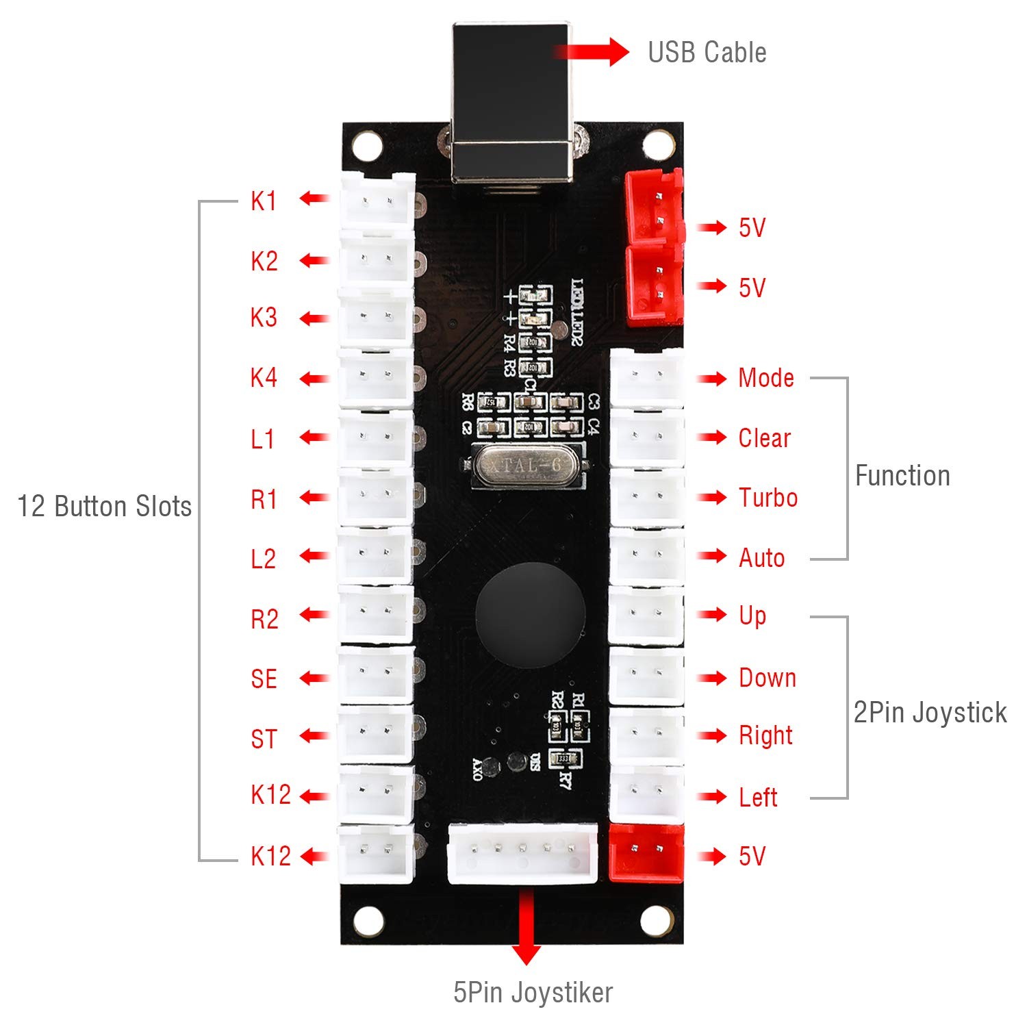 Reyann Zero Delay Arcade USB Encoder Pc to Joystick for Small, Multicolor