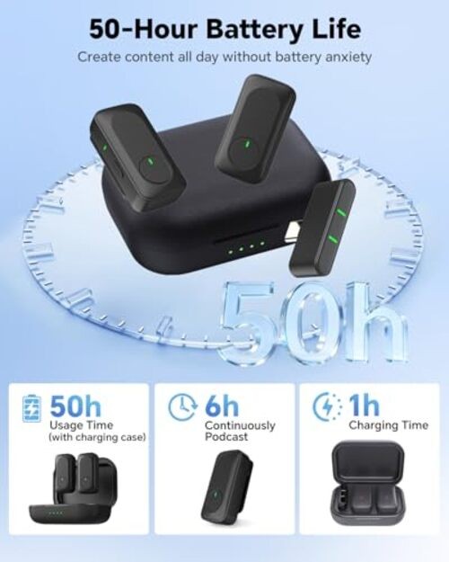 Wireless Lavalier Microphone for iPhone/Android Phone/Laptop/PC, Mini Lapel
