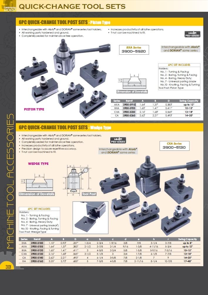 3900-5259 AXA-16E Threading Holder (250-116)