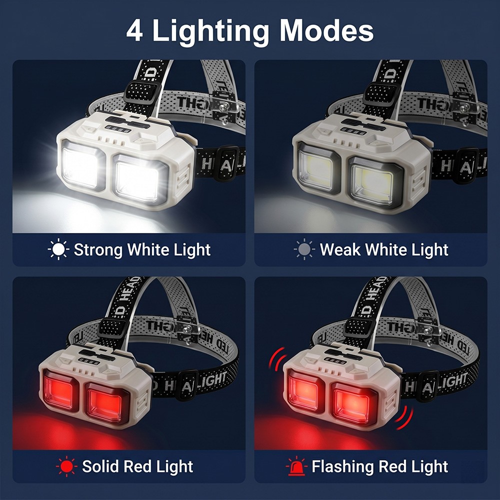 9900000LM Rechargeable Super Bright LED Headlamp Headlight Flashlight Head Torch