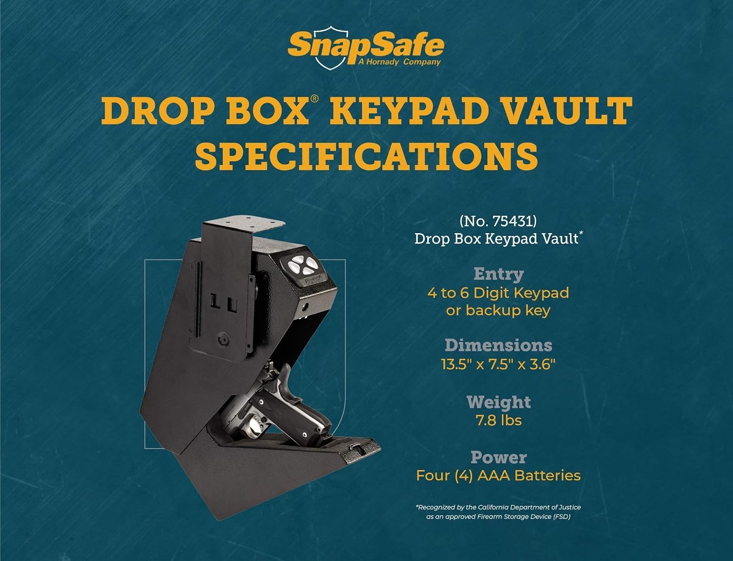 Keypad Safes