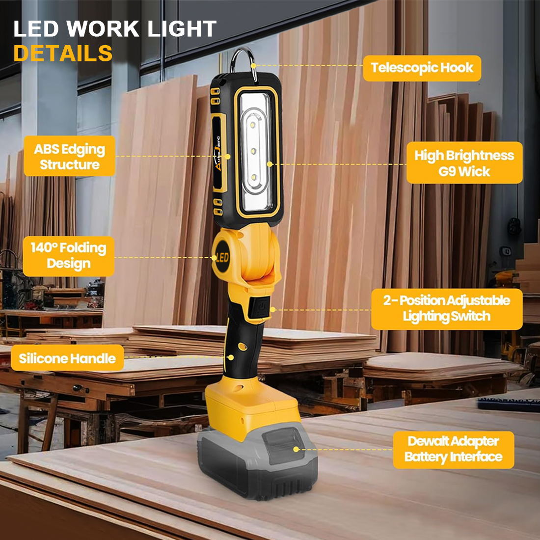 30W 3000LM Cordless LED Flashlight Work Light Powered for DeWalt 20V MAX Battery