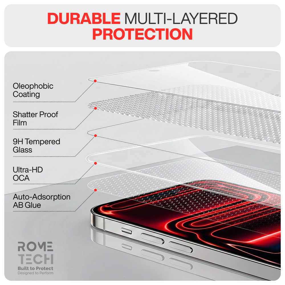 For Google Pixel 7 Pro Tempered Glass Screen Protector (3 Per Pack)