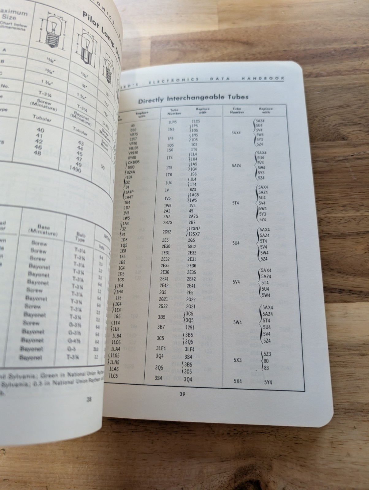 Vintage 1961 Allied Electronic Data Handbook Second Edition