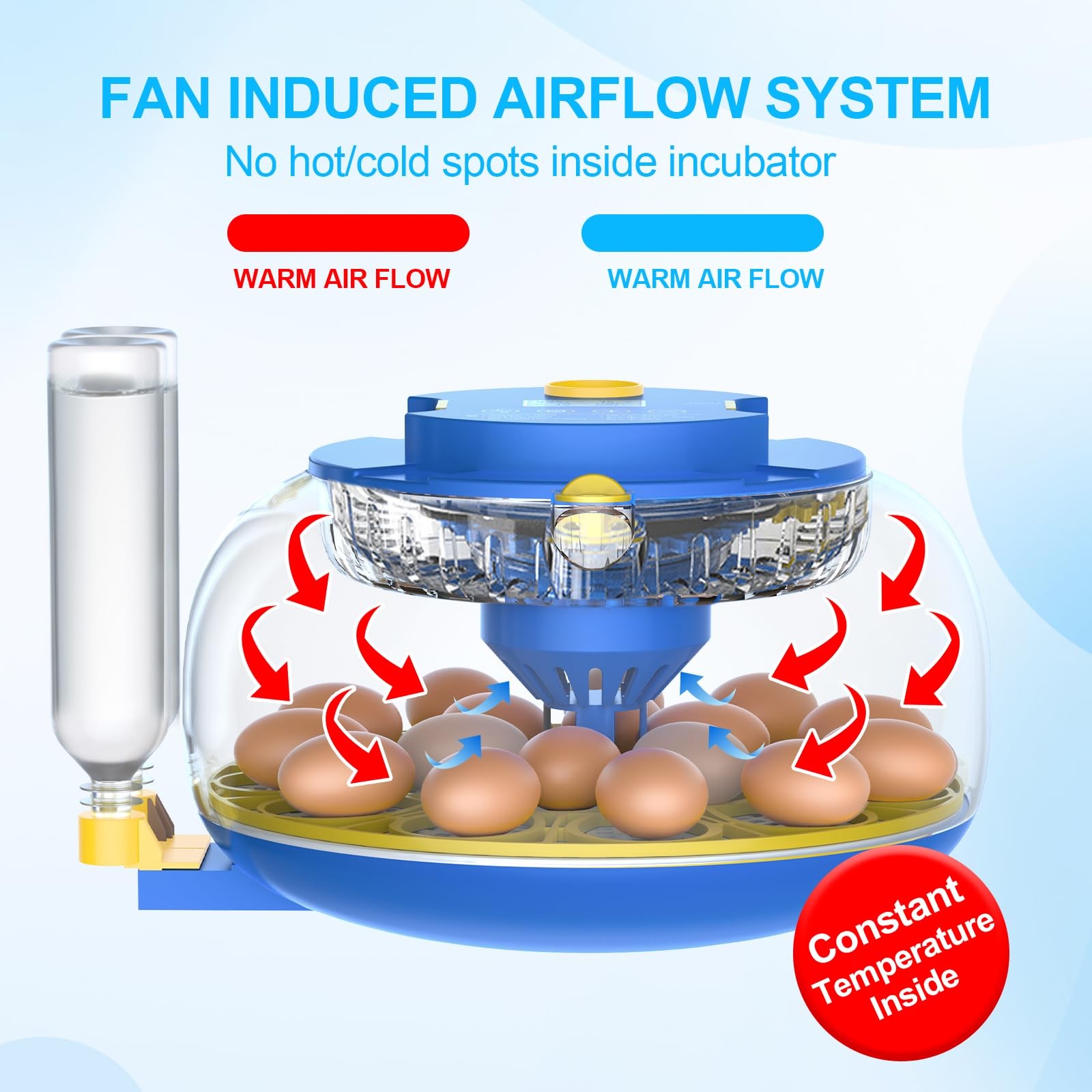 18 Egg Incubators for Hatching Eggs with Temperature Control, Egg Incubator w...