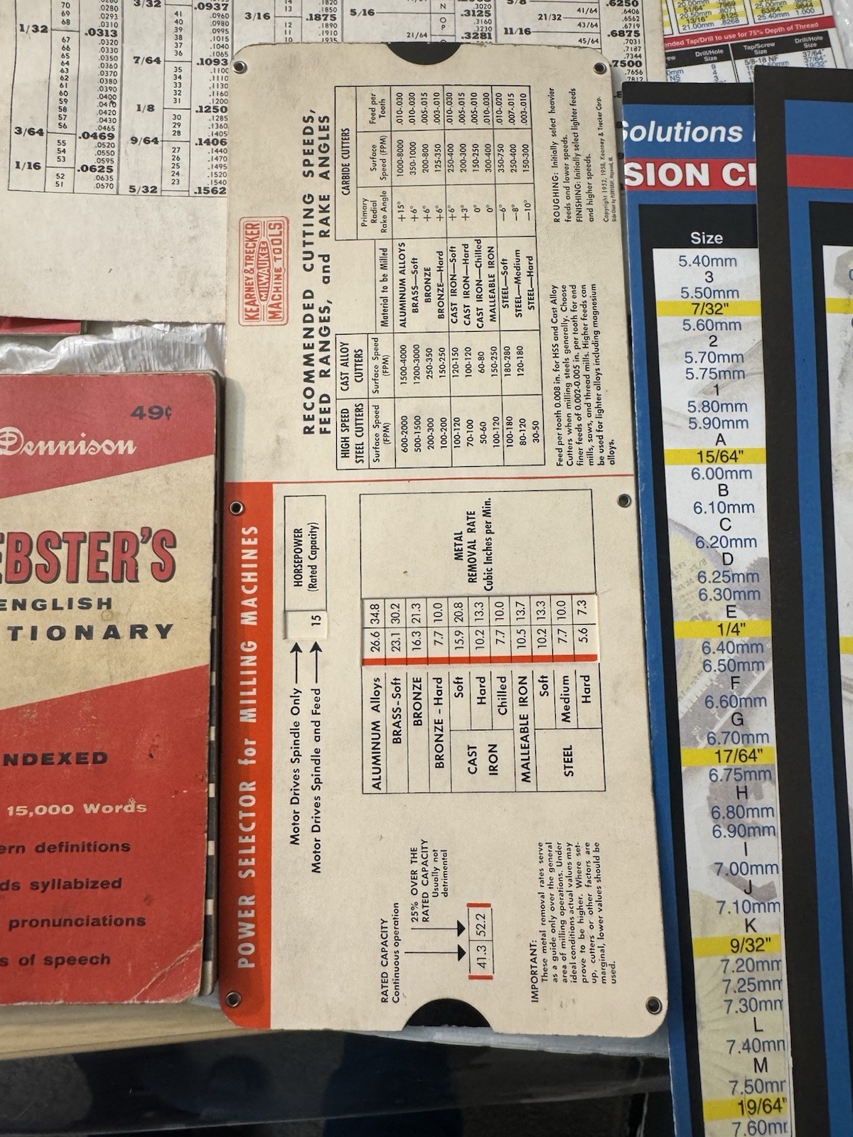 Machinist Reference Lot Starrett Charts Thread Guides Micrometer Reference