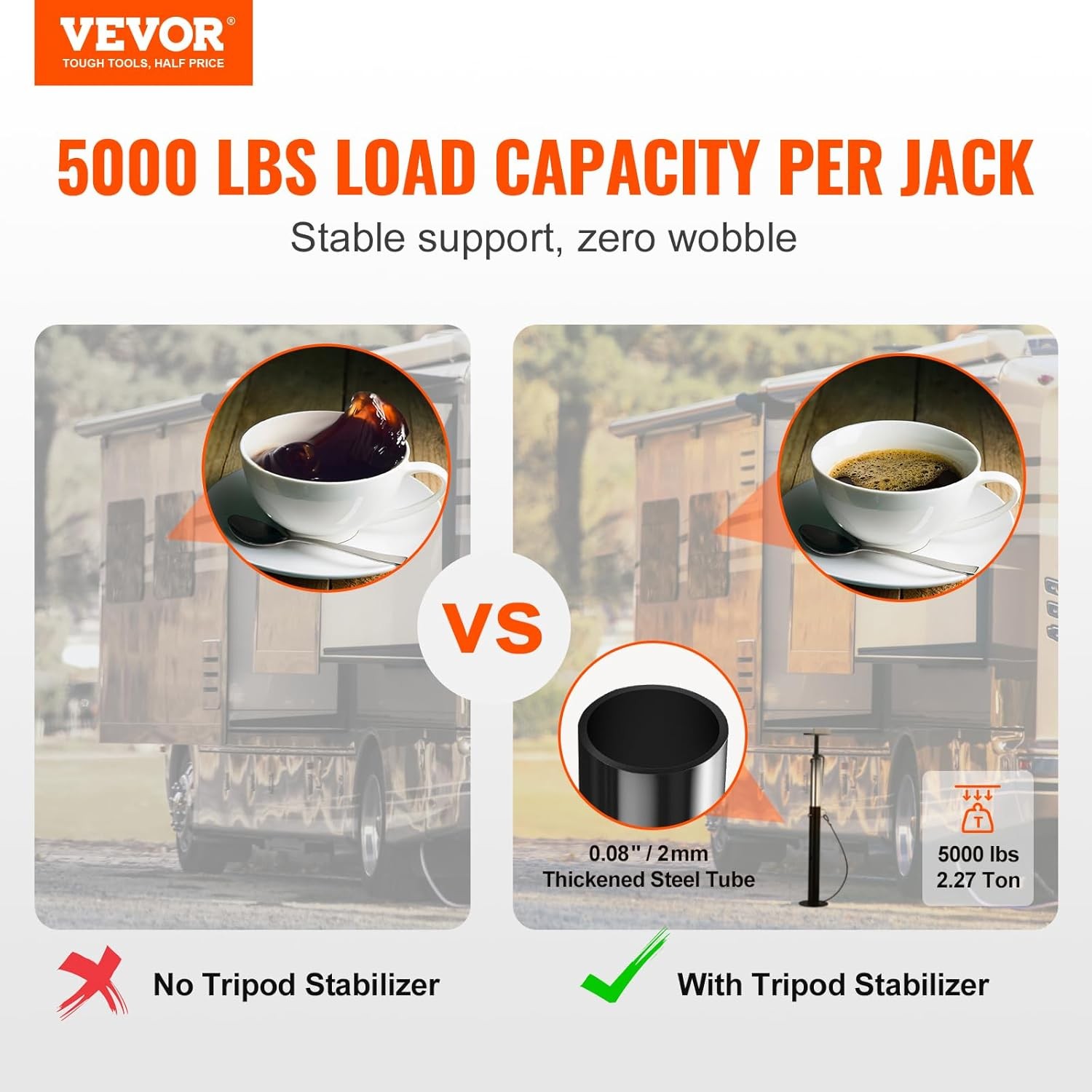 VEVOR 5000 lbs RV Slide Out Support Jacks Each Stabilizer Leveler Equipment
