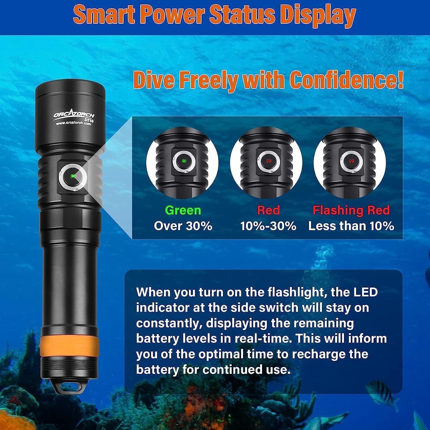 Waterproof Underwater Flashlight, 6° Narrow Beam