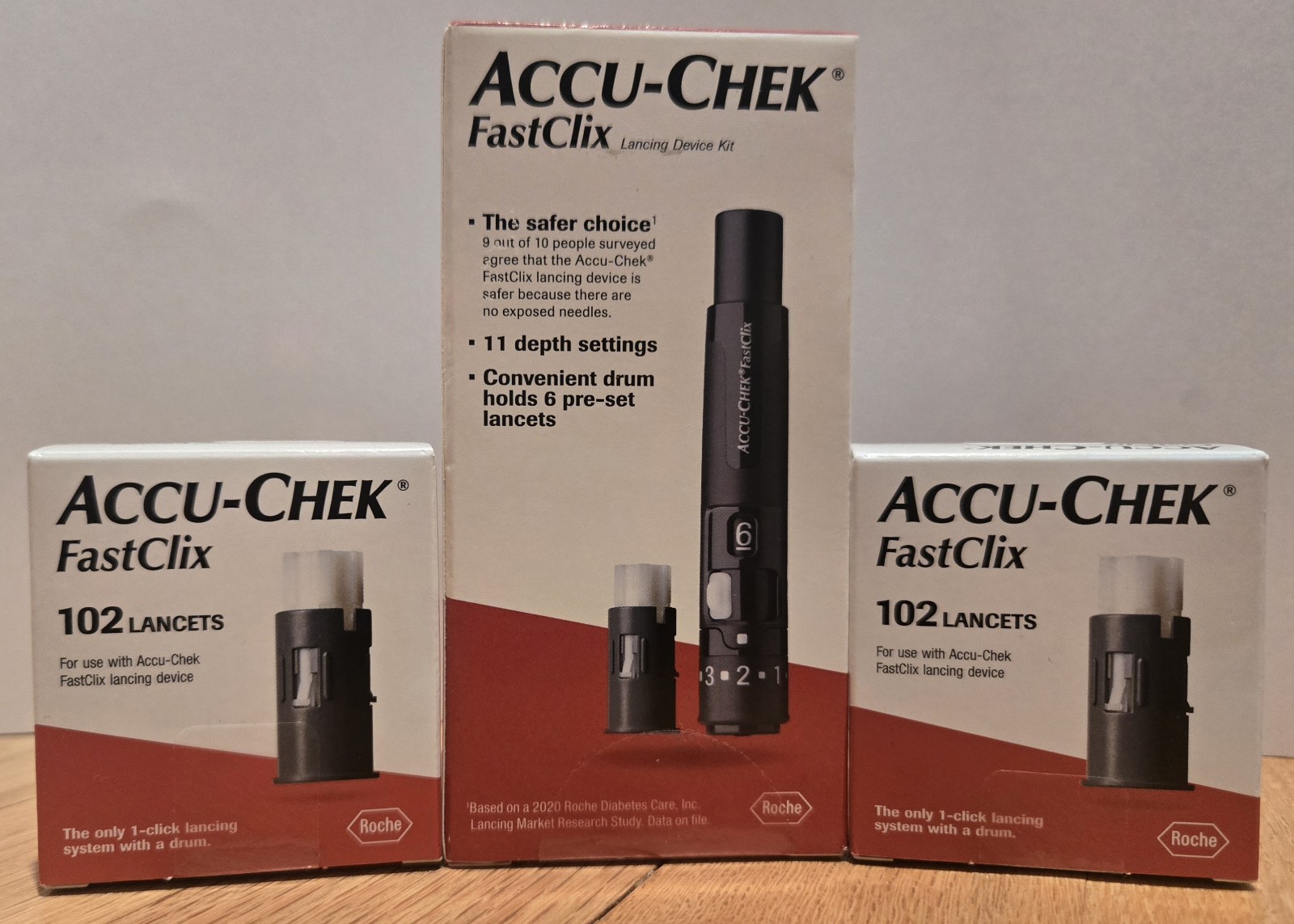 Accu-Chek FastClix - Lancing Device & 204 Lancets - Exp. 6/2026-11/2027