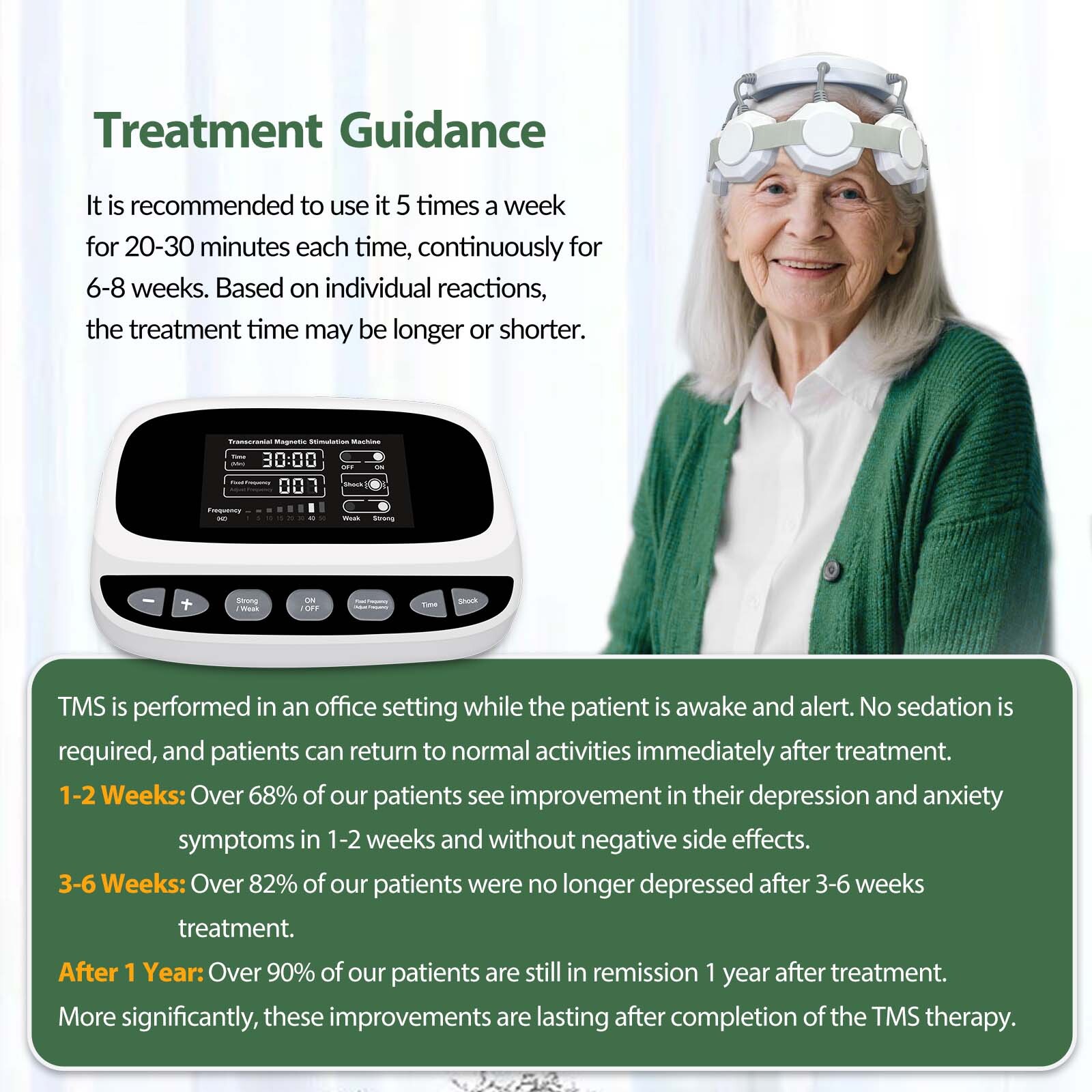 Portable rTMS Brain Stimulation System with Vibration Function for Focus Support