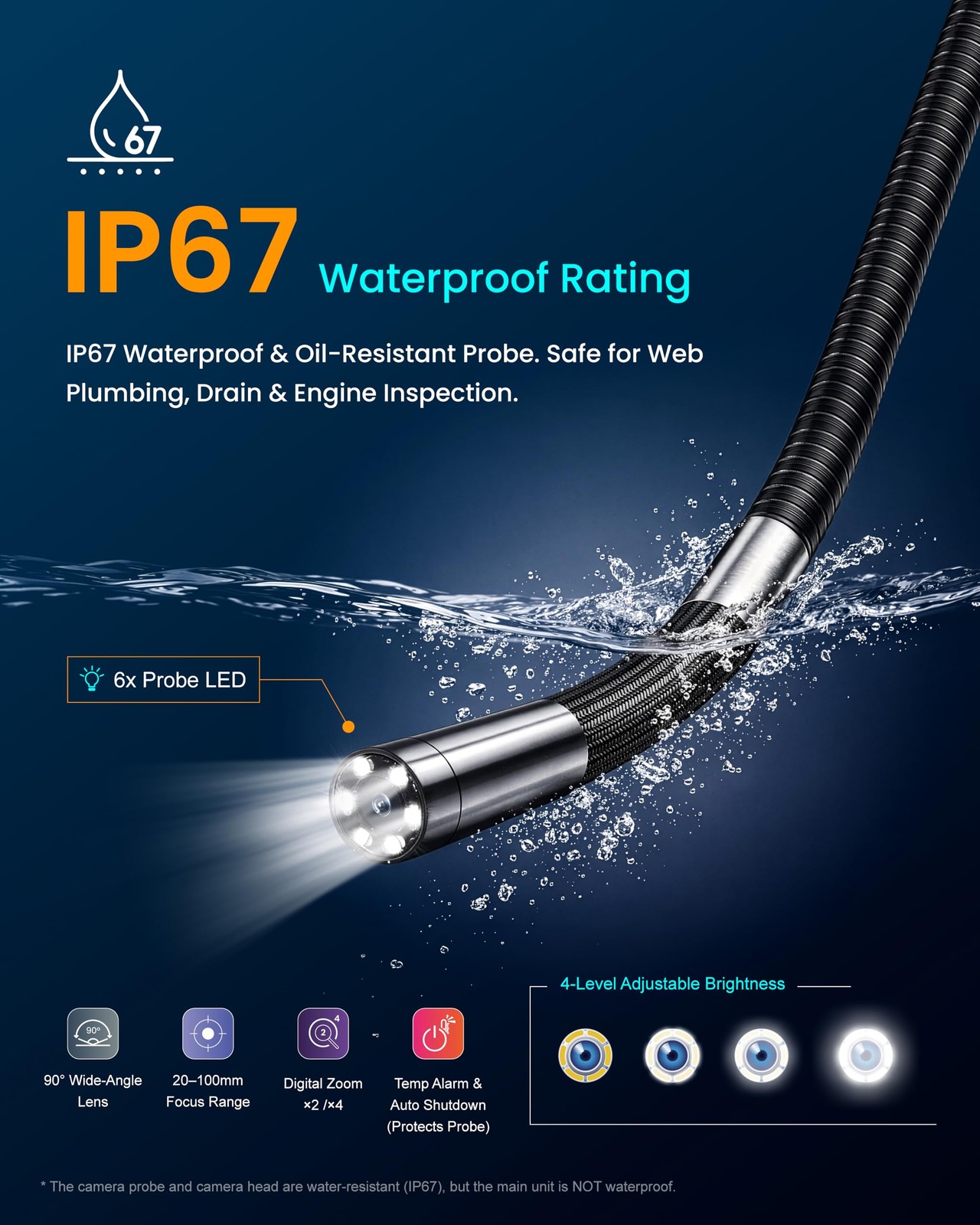 RS2 Two-Way Articulating Borescope Camera with Light, 1080P Industrial Endosc...