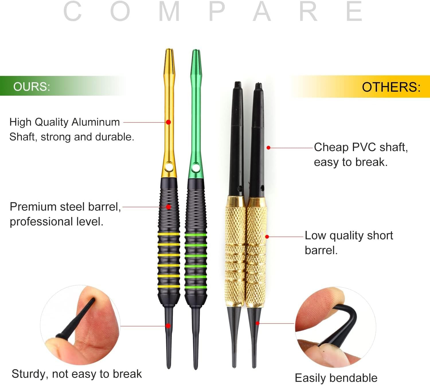 12 Pack Soft Tip Darts, Professional 18 Gram Plastic Tip Dart Sets with 4 Colors