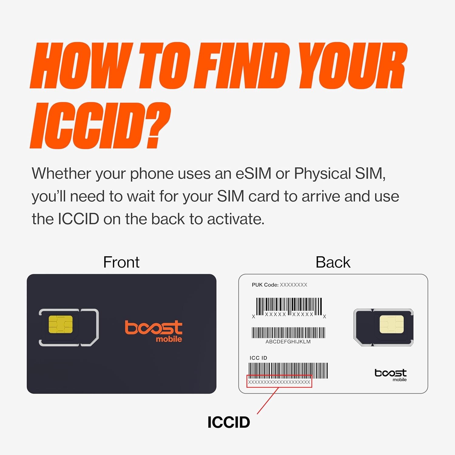 Boost Mobile SIM Kit: $25 Unlimited Plan w/Auto-Pay, Talk, Text & Data