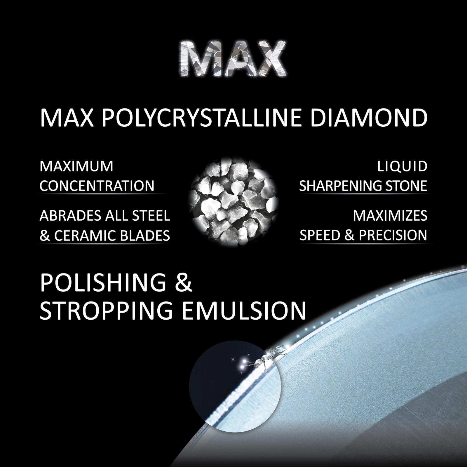 2 Micron Max Poly Diamond Stropping Emulsion 20ml Premium Stropping Emulsion