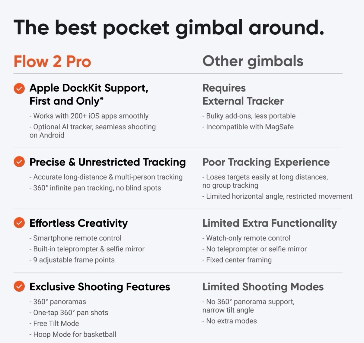 Insta360 Flow 2 Pro 3-Axis AI-Powered Smartphone Gimbal Creator Bundle - White