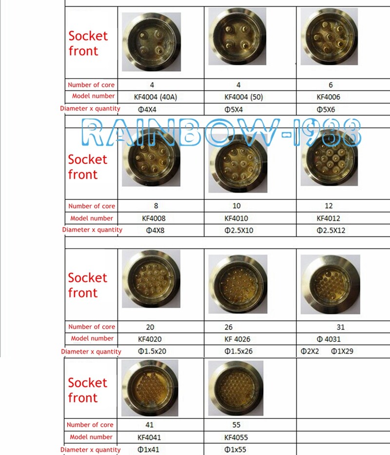 1PCS FOR Airtight vacuum connector aviation plug KF40-55 core 5A per core
