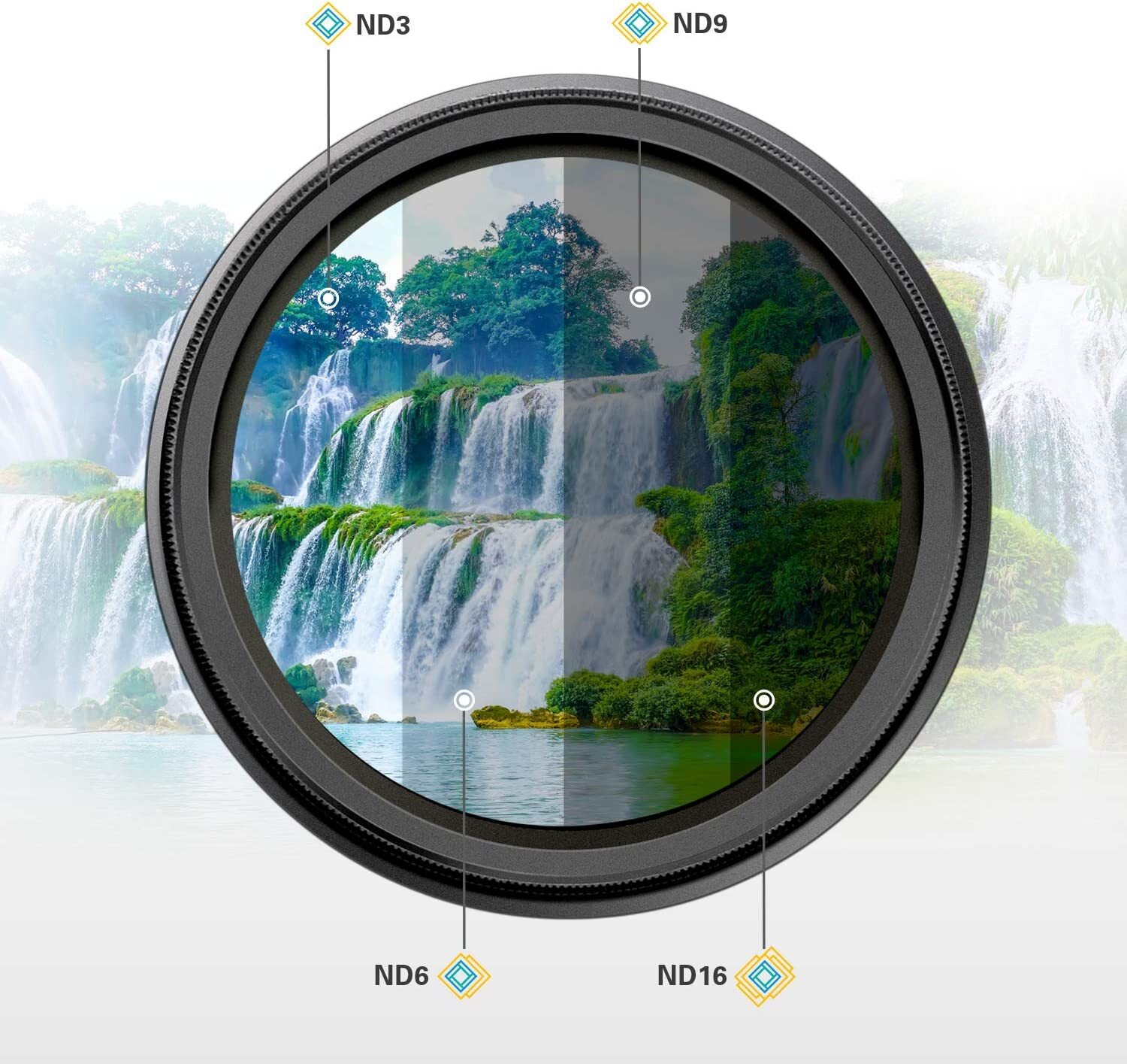 Polaroid Optics 58mm Variable Range ND2-ND2000 Neutral Density (ND) Fader Filter