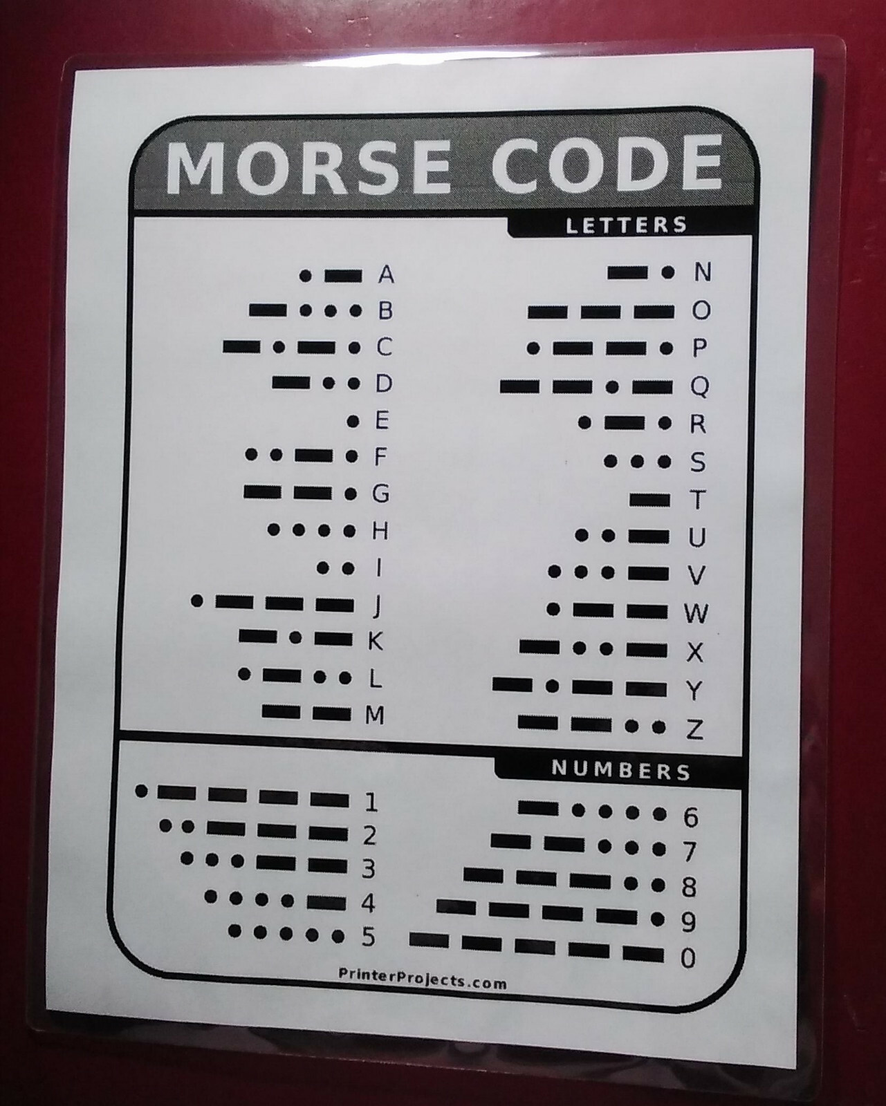 Morse Code Letters & Numbers  Chart  ~ Laminated ~ FREE Shipping