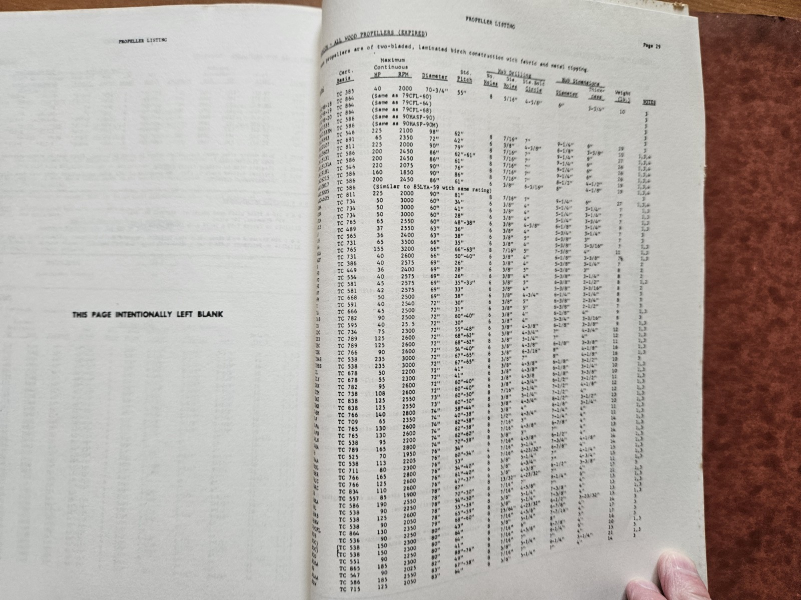 Aircraft Listing & Aircraft Engine & Propeller Listing Type Certificate Data...