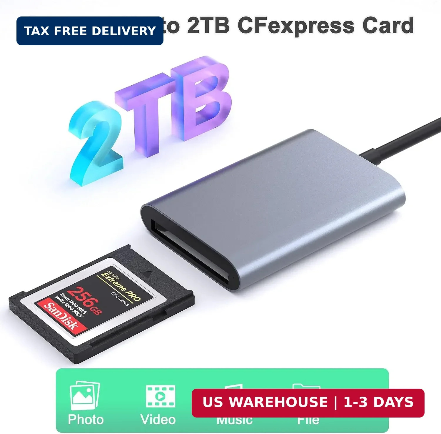 CFexpress Type B Card Reader with USB 3.2 (Gen 2) 10Gbps USB C&USB A 2 in 1 Type