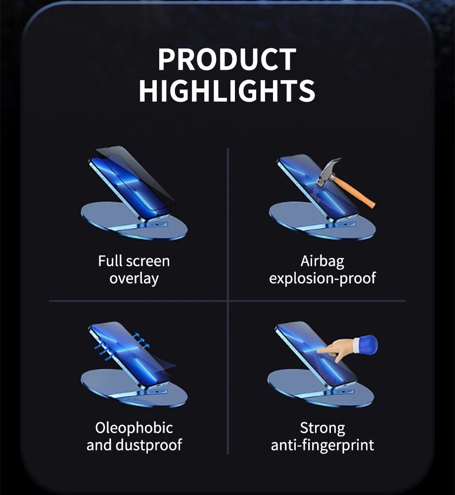 Privacy Screen Protector For iPhone 13 14 15 16e 17 Pro Max Air Edge Full Cover