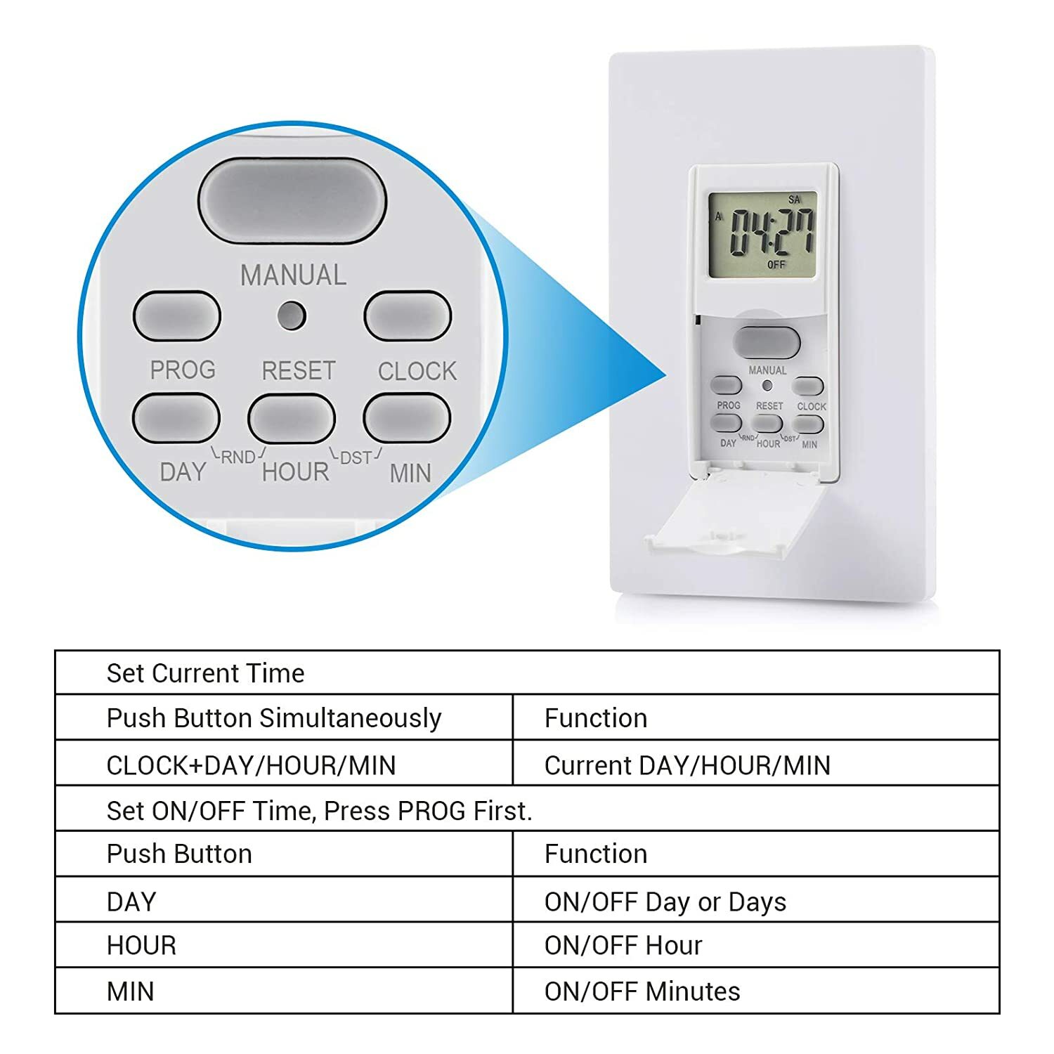 DEWENWILS Indoor in Wall Timer Switch for Light Multi-Countdown Bathroom Timer