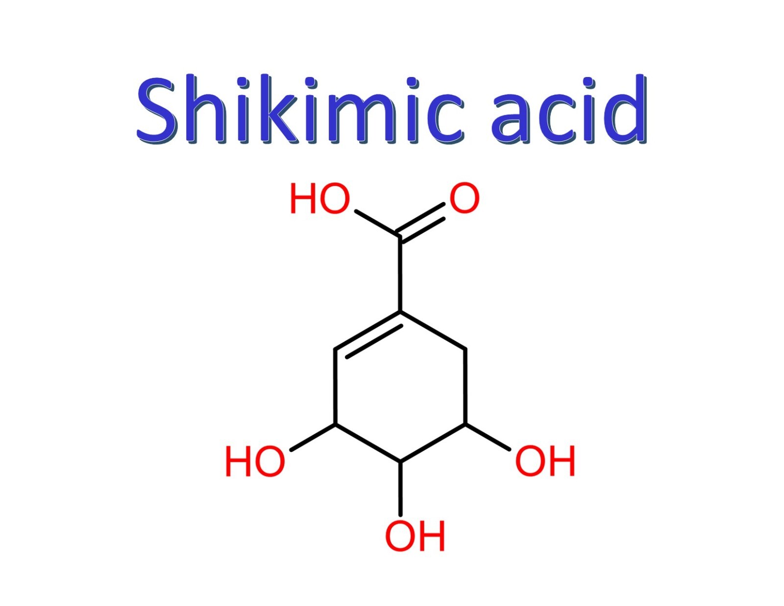 Shikimic acid, CAS 138-59-0